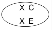 XC XE