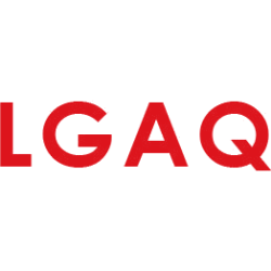 LGAQ